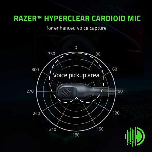 Razer BlackShark V2 X Gaming Headset: 7.1 Surround Sound - 50mm Drivers - Memory Foam Cushion - For PC, PS4, PS5, Switch - 3.5mm Audio Jack - Black