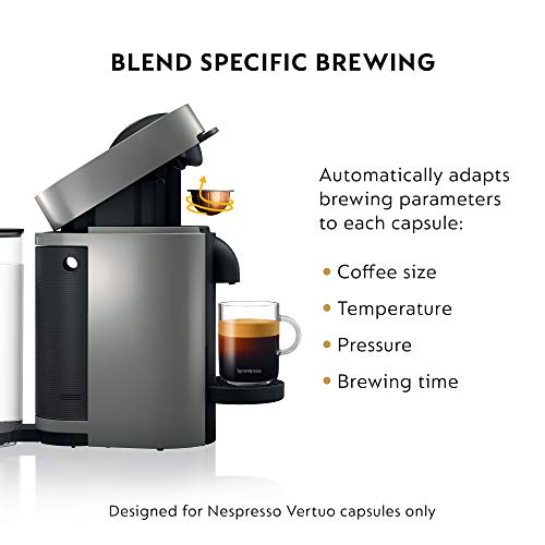 Nespresso VertuoPlus Coffee and Espresso Machine by De'Longhi, 5 Fluid Ounces, Grey