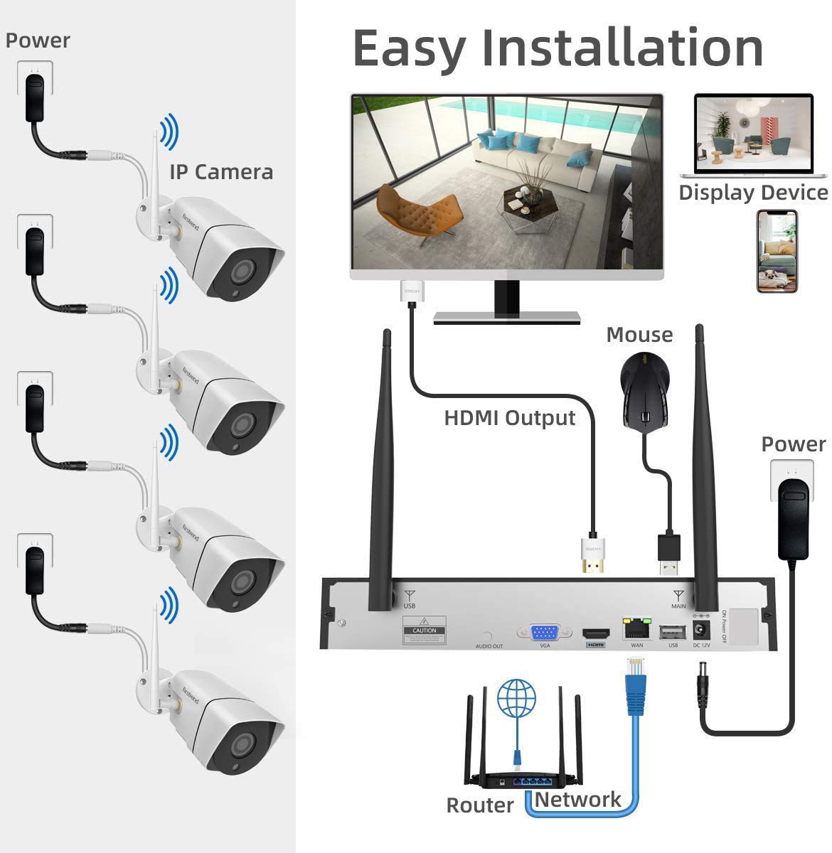 Security Camera System Wireless,Firstrend 1080P 8CH Wireless Home Security Systems with 4pcs 2MP Full HD Cameras 1TB HDD Night Vision Motion Detection Free App for Indoor Outdoor Video Surveillance