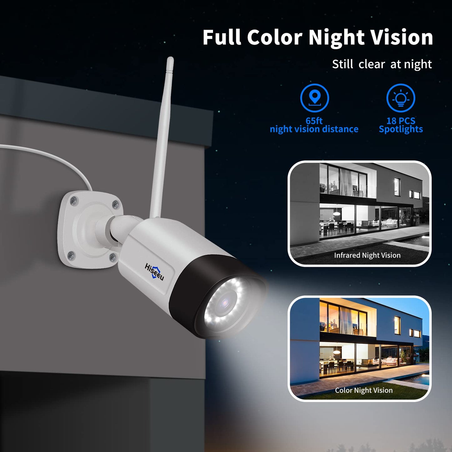 【Wireless Pro,Plug & Play】 Hiseeu 2.5K 5MP WiFi Security Camera System Outdoor,Expandable 16CH 8MP NVR, 1TB HDD,Spotlight,2 Way Audio, IP66 Waterproof, Motion Alert, DC Power Plug-in, 24/7 Recording